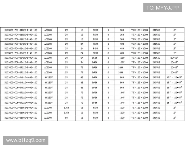 北京赛车开奖记录最新历史数据查询与结果分析 北京赛车开奖记录最新历史数据查询与结果分析