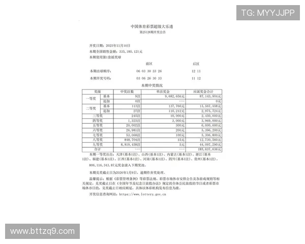 大乐透18118期开奖号码揭晓：最新中奖结果公布