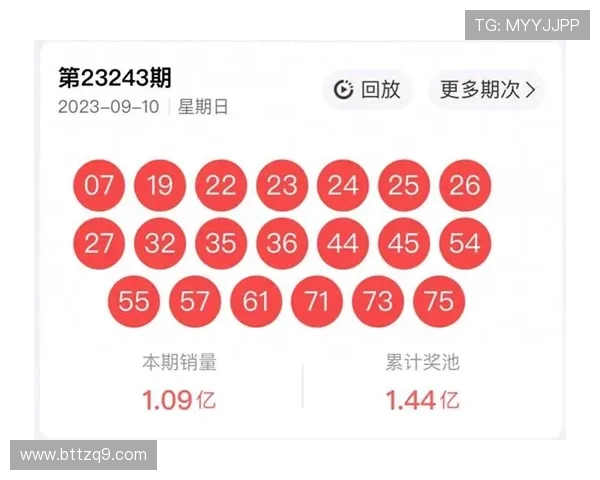 彩票24期开奖结果揭晓：幸运号码全记录